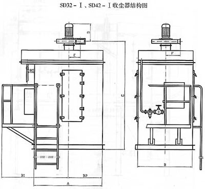 SD單機脈沖袋收塵器可廣泛用于水泥廠的破碎、包裝、磨機等工作場合的粉塵收集、空氣凈化處理。如用于煤粉等易燃粉塵的收集，要增設防燃防爆措施，收塵器結構也要相應的改變。