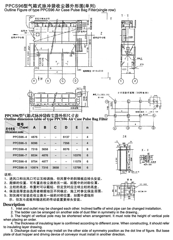 PPCS96型氣箱式脈沖袋收塵器(單列)質量優，價格公道歡迎新老客戶前來選購。