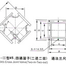 電動(dòng)、手動(dòng) 電液動(dòng)、氣動(dòng)三、四通分料閥是物料輸送系統(tǒng)中控制物料快速換向的理想設(shè)備，廣泛應(yīng)用于建材、冶金、礦山、輕工、糧食等行業(yè)固體顆粒和粉狀物料輸送。